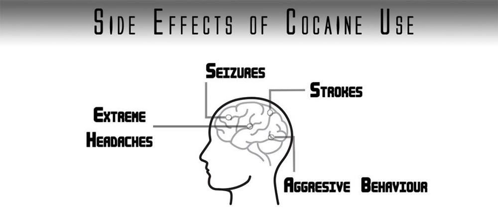 side effects of cocaine use