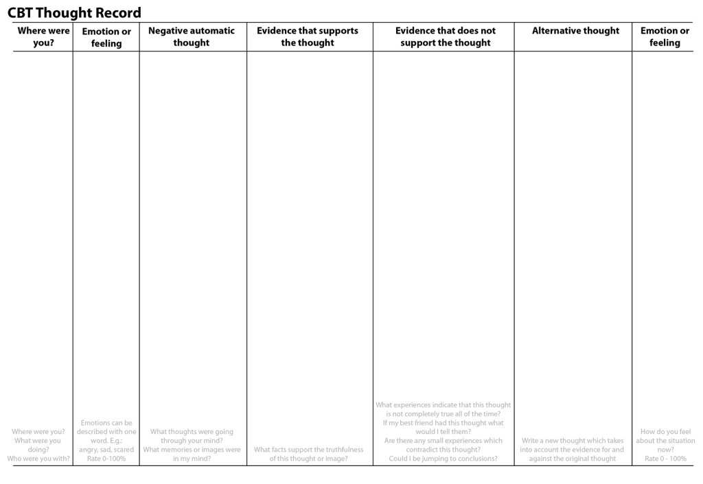 Cognitive Behavioral Therapy, Cognitive Behaviour Therapy